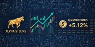 歌尔股份股票走势图